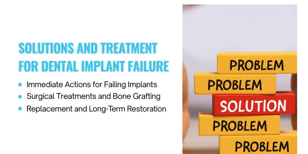 Solutions and Treatment for Dental Implant Failure