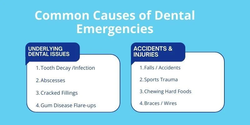 Common Causes of Dental Emergencies
