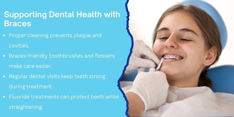 Supporting Dental Health with Braces or Orthodontics