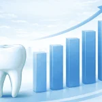 Dental Implant Adoption Trends in the U.S.