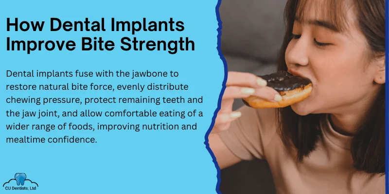 Restoring Bite Strength and Chewing Power with Implants