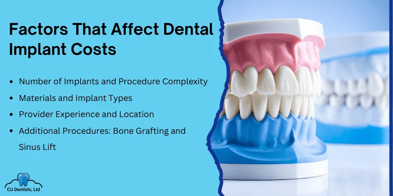 What-Determines-the-Cost-of-Dental-Implants