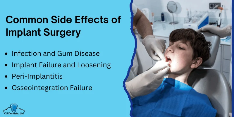 Most Common Risks of Dental Implant Surgery