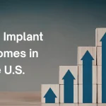 Oral Health Implant Success Rates U.S. 1