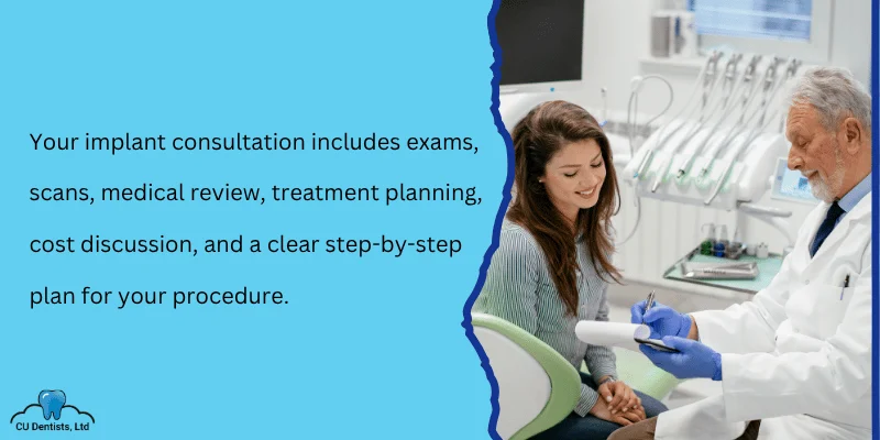 Initial Consultation and Planning