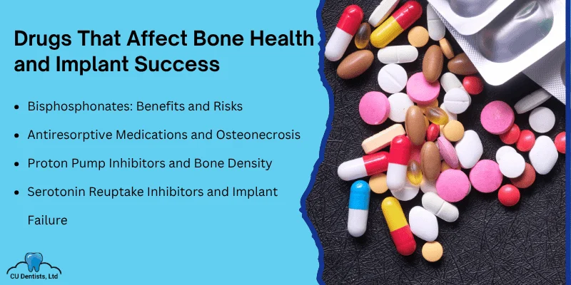 Medications That Alter Bone Metabolism and Implant Outcomes