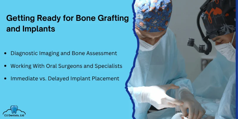 Preparing for Bone Grafting and Implant Placement