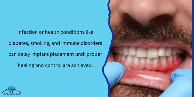 Presence of Infection or Medical Conditions